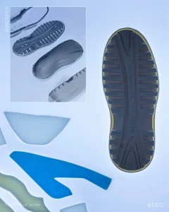 کفی‌های قابل جابجایی Removable Insoles