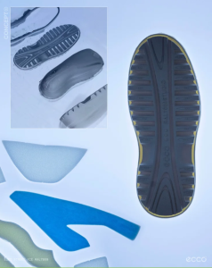 ECFS (ECCO Comfort Fibre System) آناتومی کفی اکو